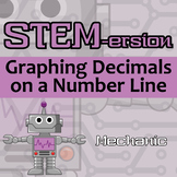 STEM-ersion - Graphing Decimals on a Number Line Printable