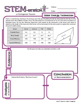 STEM in DSM: Principal Park and the Pythagorean Theorem