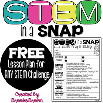Preview of STEM in a Snap! {FREE Lesson Plan for Any STEM or STEAM Challenge}