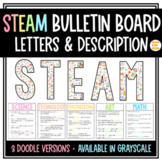 STEM or STEAM Bulletin Board Posters for Classroom Decor