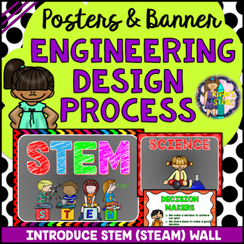 Preview of STEM or STEAM Posters and Banners (Science Classroom Decoration)