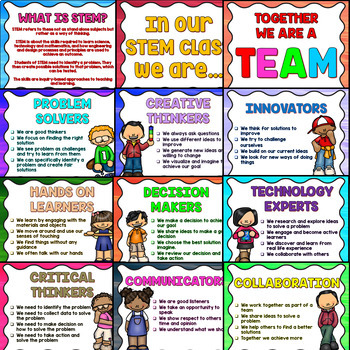 STEM or STEAM Posters and Banners (Science Classroom Decoration) by ...