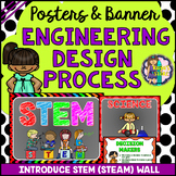 STEM or STEAM Posters and Banners (Science Classroom Decoration)