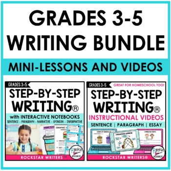 Preview of WRITER'S WORKSHOP INTERACTIVE WRITING NOTEBOOK PROGRAM VIDEO MINI-LESSON VIDEOS