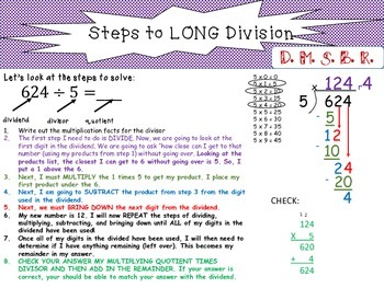 Preview of STEPS to Long Division