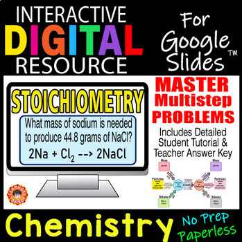 Preview of STOICHIOMETRY Interactive Digital Resource for Google Slides ~ Chemistry