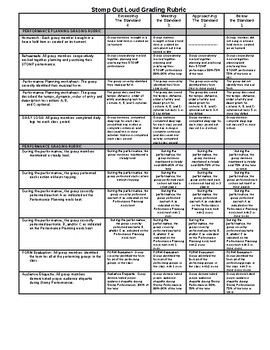 STOMP-Performance Planning Worksheet and Grading Rubric by ...