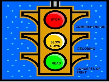 Preview of STOP, THINK, READ - Strategies for the Beginning Reader