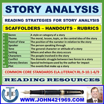 Preview of STORY ANALYSIS HANDOUTS