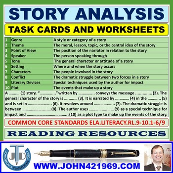 Preview of STORY ANALYSIS WORKSHEETS AND TASK CARDS