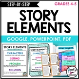 STORY ELEMENTS GRAPHIC ORGANIZER, STORY ELEMENTS POSTER, T