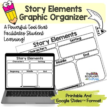 STORY ELEMENTS Graphic Organizer Printable and Google Slides TM Format