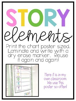 STORY Elements Anchor Chart & Graphic Organizer by Lindsay Hill | TpT