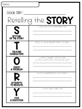 basic elements of a story anchor chart