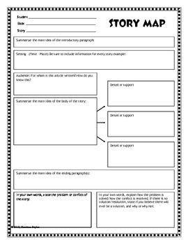 story map literary elements graphic organizer by