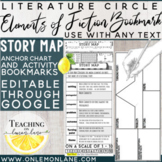 STORY MAP Use w/ Any Novel Text Reading Comprehension Acti
