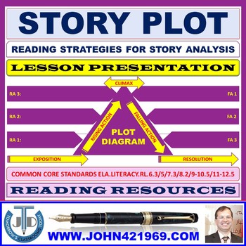 Preview of STORY PLOT LESSON PRESENTATION