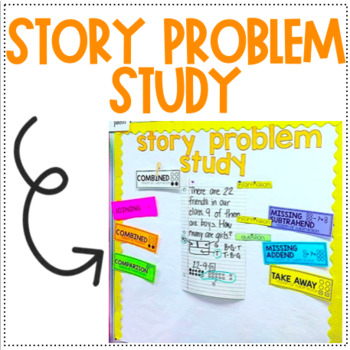 Preview of STORY PROBLEM STUDY!