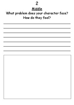 story writing basic worksheets to teach children how to write a story