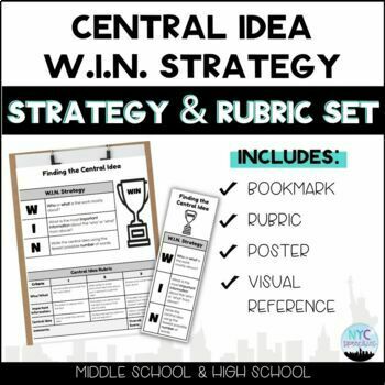 Preview of STRATEGY & RUBRIC SET: Central Idea W.I.N. Strategy