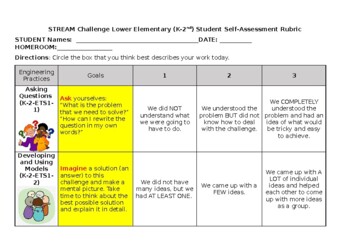 Preview of STREAM Engineering Design Challenge Student Self-Assessment Rubric (k-2nd)