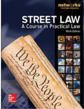 Preview of STREET LAW:  CHAPTER 10: CRIMES AGAINST PROPERTY QUESTIONS with ASSESSMENT