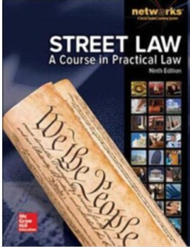 Preview of STREET LAW CHAPTER 11:  DEFENSES TEXT QUESTIONS with ASSESSMENT