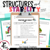 STRUCTURE & STABILITY Test/Assessment/Google Classroom/Dis