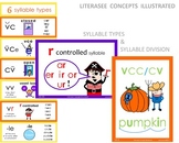 Syllable Types and Syllable Division by by LiteraSEE Conce