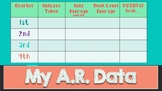 STUDENT AR (ACCELERATED READER) DATA TRACKER