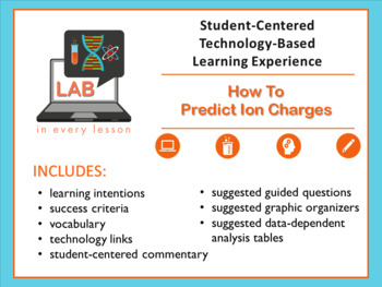 Preview of How To Predict Ion Charges Student Centered Learning Activity