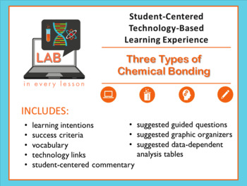 Preview of Three Types of Chemical Bonding Student Centered Learning Activity