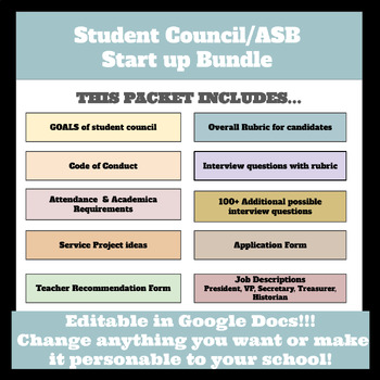 Preview of STUDENT COUNCIL START UP PACKET!!!