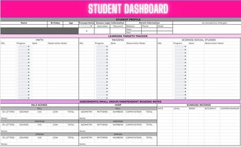 Preview of STUDENT DASHBOARD_All in 1 Assessment Data!