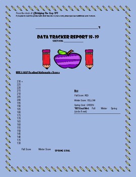 Preview of STUDENT DATA TRACKERS FOR NWEA/I-READY, PARENT PLEDGE, AND SO MUCH MORE!!!!