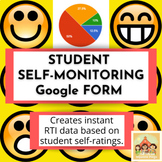 STUDENT SELF-MONITORING Google Form: Instant Daily RTI Data