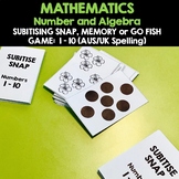 SUBITISING SNAP, MEMORY or GO FISH GAME: 1 - 10 (AUS/UK Spelling)