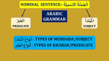 Preview of SUBJECT AND PREDICATE |المبتدأ والخبر | ARABIC GRAMMAR | ARABIC LESSONS