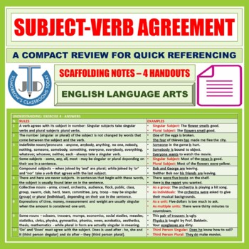 Preview of SUBJECT-VERB AGREEMENT: SCAFFOLDING NOTES - 10 RULES