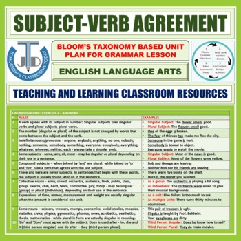 Preview of SUBJECT-VERB AGREEMENT: UNIT LESSON PLAN AND RESOURCES