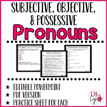 Preview of Subjective, Objective, & Possessive Pronouns EDITABLE PowerPoint & Worksheets