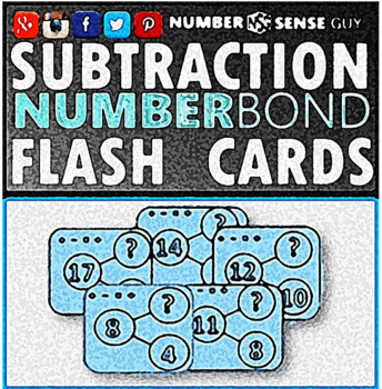 Preview of SUBTRACTION BAR MODEL FLASH CARDS