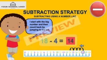 Preview of SUBTRACTION STRATEGY POSTERS (EDITABLE)