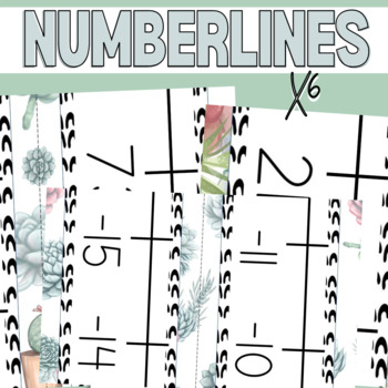 Preview of SUCCULENT THEME - NUMBERLINES