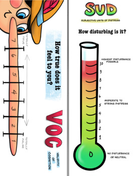 Preview of SUD and VOC scale combo - flip chart - Subjective Units of Distress and Validity