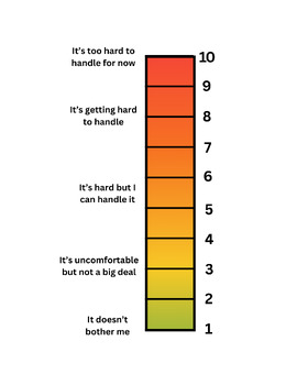 Preview of SUDS Scale