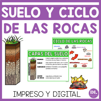 Preview of Suelo, rocas, minerales, ciclo de las rocas | Rock Cycle Spanish