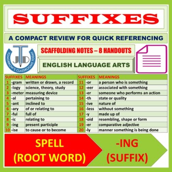 Preview of SUFFIXES: SCAFFOLDING NOTES - 8 HANDOUTS