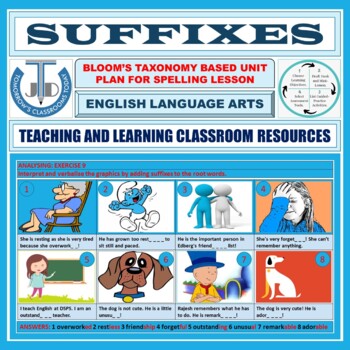 Preview of SUFFIXES: UNIT LESSON PLAN AND RESOURCES