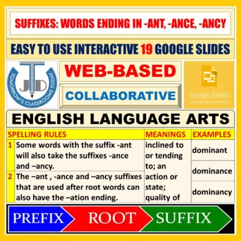 Preview of SUFFIXES: WORDS ENDING IN -ANT, -ANCE, -ANCY - 19 GOOGLE SLIDES